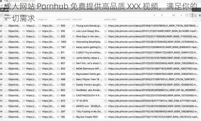 成人网站 Pornhub 免费提供高品质 XXX 视频，满足你的一切需求